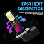 Polaris Ranger Fog Lamp Bulbs 6000K Bright White