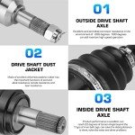 Honda Foreman 500/Rubicon CV Axle Kit