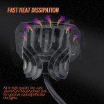 Szdystar 3-Inch Yellow/White LED Pod Lights (2-Pack)