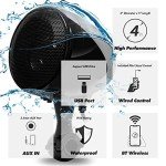 GoHawk AN4 Gen.3 Bluetooth Stereo Speakers for ATVs