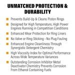 TRIAX 2T Synthetic Engine Oil for Powersports