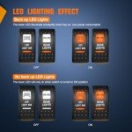 Nilight 2 Pack Orange Backlit Toggle Switches