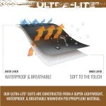 FROGG TOGGS Men's Lightweight Waterproof Rain Jacket