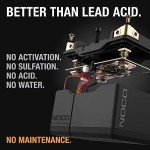 NOCO Lithium NLP9 400A 12V ATV Battery