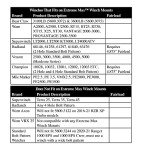 Honda Pioneer 1000 ATV Winch Mount by Extreme Max