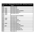 Extreme Max ATV Winch Mount for Polaris Sportsman