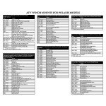 Extreme Max ATV Winch Mount for Polaris Sportsman