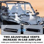 Honda Talon 1000 Full Vented Windshield – Clear