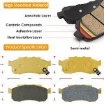 Heavy Duty Brake Pads for Honda Pioneer ATV