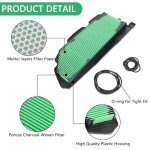 Honda Pioneer 1000 Air Filter Replacement Set