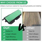Honda Pioneer 1000 Air Filter Replacement Set