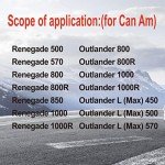 DPHXF Primary Clutch Puller Tool for Can-Am