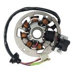 Magneto Stator for Polaris and ETON ATVs