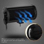 7 Inch LED Work Lights for ATV and UTV