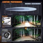 Nilight 3-Inch LED Pods - 1300LM Offroad Lights