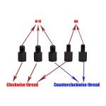 Universal 8MM ATV and Motorcycle Handlebar Mirrors