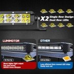 20-Inch 20000LM LED Light Bar for ATVs