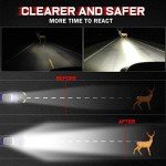 20-Inch 20000LM LED Light Bar for ATVs