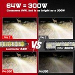 20-Inch 20000LM LED Light Bar for ATVs