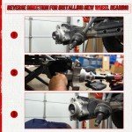 ATV Wheel Bearing Removal Tool for Polaris Models