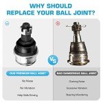 Upper Lower Ball Joints Fit for Honda Rancher 420, Foreman Rubicon 450 500 520, Rincon 650 680 for 51355-HN0-A01 51355-HP5-601 51375-HP5-601 - 4 Pcs