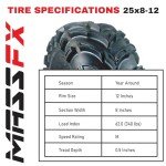 4-Piece ATV/UTV Tire Set - 25x8-12 & 25x10-12