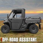 Can-Am Defender Sport Fender Flares & Mud Flaps