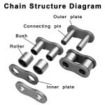 420 Motorcycle Chain with Breaker Tool for ATVs