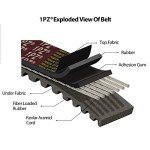 CVT Drive Belt for GY6 49cc/50cc Scooters