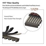 CVT Drive Belt for GY6 49cc/50cc Scooters