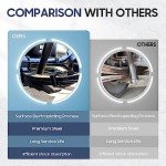 4-Leaf Trailer Leaf Springs for 5000lb Axle