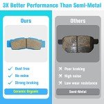 Yamaha Wolverine RMAX & YXZ 1000 Brake Pads