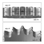 RUTU 17T Countershaft Sprocket for ATVs and Bikes