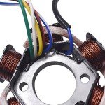 6-Coil Magneto Flywheel Stator for ATVs & Dirt Bikes