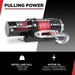 Warrior Ninja 2500 lbs 12V ATV Winch with Remote