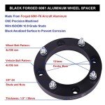 VLAOSCHI 1.5 Inch Hubcentric ATV Wheel Spacers