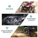 AULINK Fuel Injector for Honda ATVs and UTVs