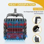 Polaris Ranger 570/900/1000 Curved Light Bar Kit