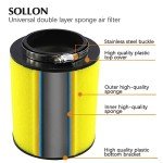 SOLLON Air Filter for Honda TRX420 Rancher