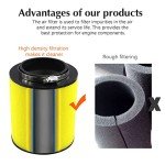 SOLLON Air Filter for Honda TRX420 Rancher
