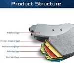Heavy Duty Brake Pads for Honda Pioneer & Talon