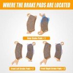 RANSOTO Sintered Brake Pads for Can-Am Outlander