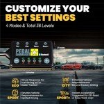 Throttle Response Controller for Can-Am Spyder 2015-2023