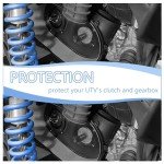 Can-Am Maverick X3 Inner Clutch Back Cover