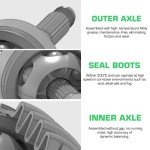 Polaris Sportsman CV Axle - 4340 Chromoly Steel