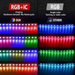 Hovano 8PCS RGB LED Light Kit for ATVs