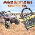 Carbon Drive Belt for Polaris Sportsman & Ranger