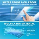 Karltys 2 Pack Screen Protectors for Polaris ATV