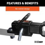 CURT 45038 3-in-1 ATV Trailer Hitch Mount