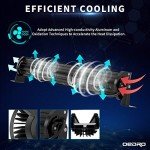 OEDRO 52" Curved LED Light Bar for Off-Road